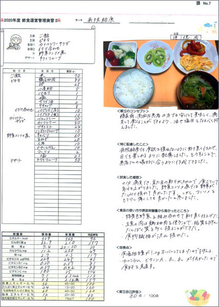 発表献立集2