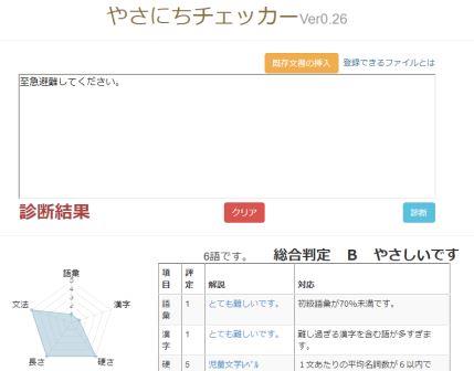 やさにちチェッカー